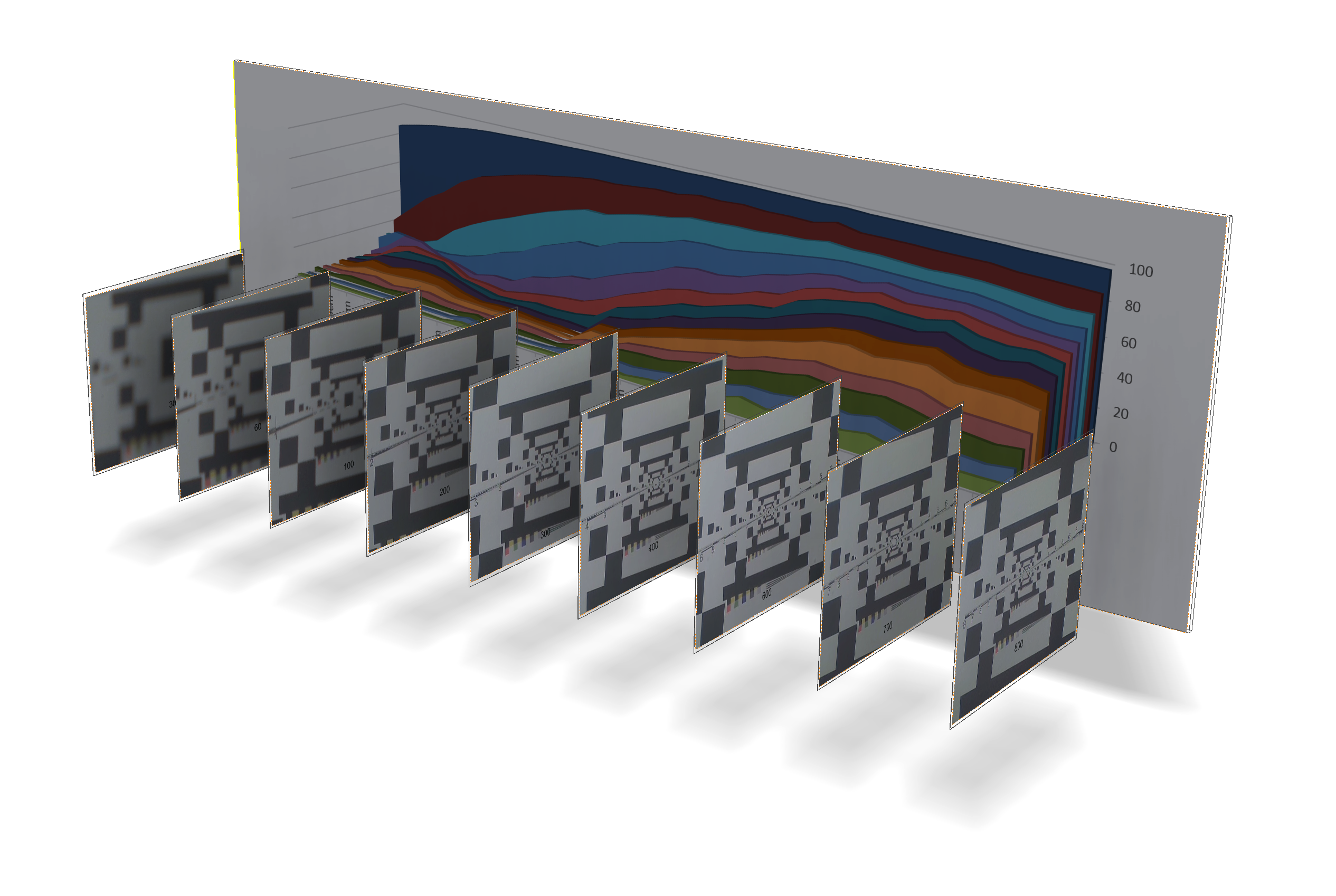 Schematic representation of the Model Eye Vision Analyzer.